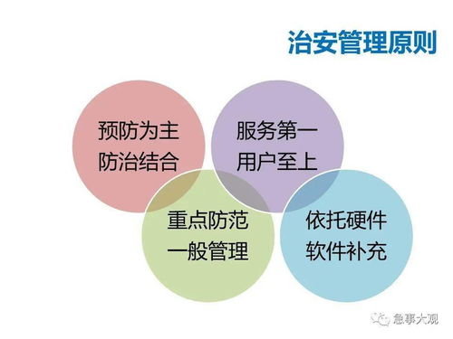 物業管理中的安全管理 構筑和諧社區的第一道防線