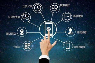 小程序時(shí)代已然到來(lái)，合肥野火信息科技引領(lǐng)網(wǎng)絡(luò)信息技術(shù)新篇章