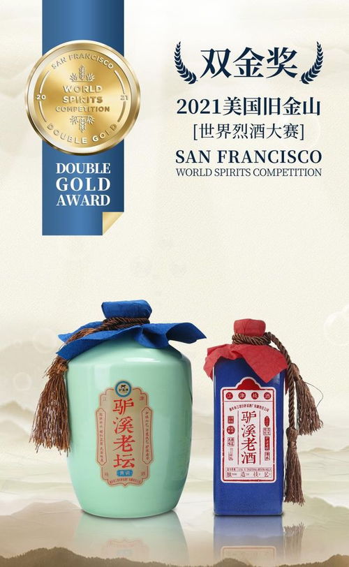 驢溪雙金閃耀，SFWSC賽事再證中國酒品魅力